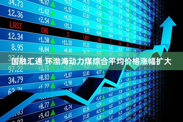 国融汇通 环渤海动力煤综合平均价格涨幅扩大