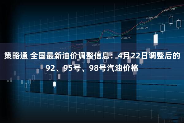策略通 全国最新油价调整信息：4月22日调整后的92、95号、98号汽油价格
