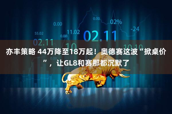 亦丰策略 44万降至18万起！奥德赛这波“掀桌价”，让GL8和赛那都沉默了